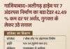 267 करोड़ का काम 154 करोड़ में! 42% कम रेट पर हाईवे प्रोजेक्ट अवार्ड – सुरक्षा पर संकट या सौदे की सफलता?”